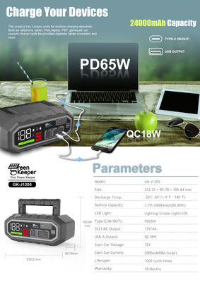 PD 65W Eingang 4000A Hochleistungs-Wiederaufladbare Auto Sprung Starter für alle Auto Notfall