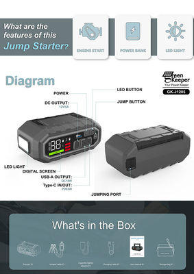 Tragbare Autobatterie Sprungstarter 12V 24000mAh 2000A Mehrfunktions-LED-Lichtstrombank