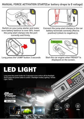 PD 65W 12V 3000A 20000mAh Multifunktion Portable Auto Notfall Batterie Booster Sprung Starter Power Bank