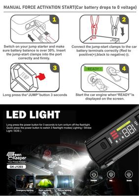 Autobatterie Sprungstarter UltraSafe Superkondensator 3000A Powerbank für Fahrzeuge LKW