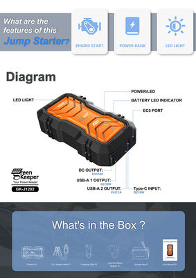 QC 18W Eingang GreenKeeper UltraSafe Super Kondensator 2000A Batterie Sprungstarter mit LED-Licht