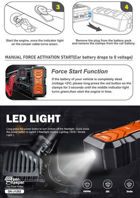 QC 18W Eingang GreenKeeper UltraSafe Super Kondensator 2000A Batterie Sprungstarter mit LED-Licht