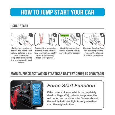 UltraSafe 12V 24V 2000A Fit Jump Starter Power Bank mit hoher Kapazität 16000mAh/59.2Wh